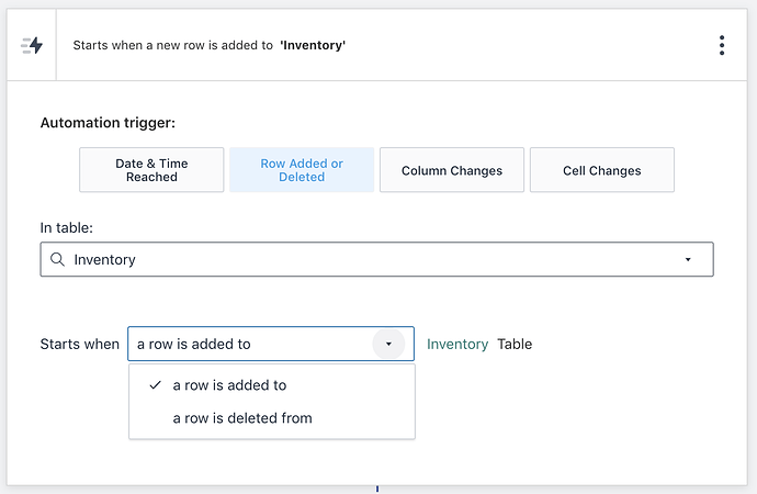 Row added or deleted