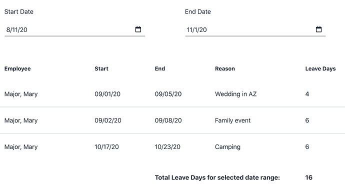 Screen Shot 2020-08-18 at 9.15.55 AM